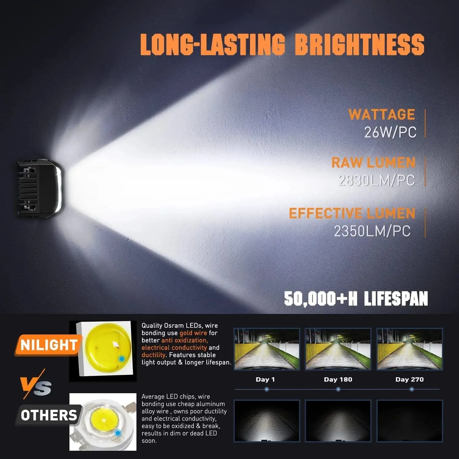 4 Inch 26W 2830LM Side Shooter DRL Spot Flood LED Pods (Pair) | 16AWG DT Wire
