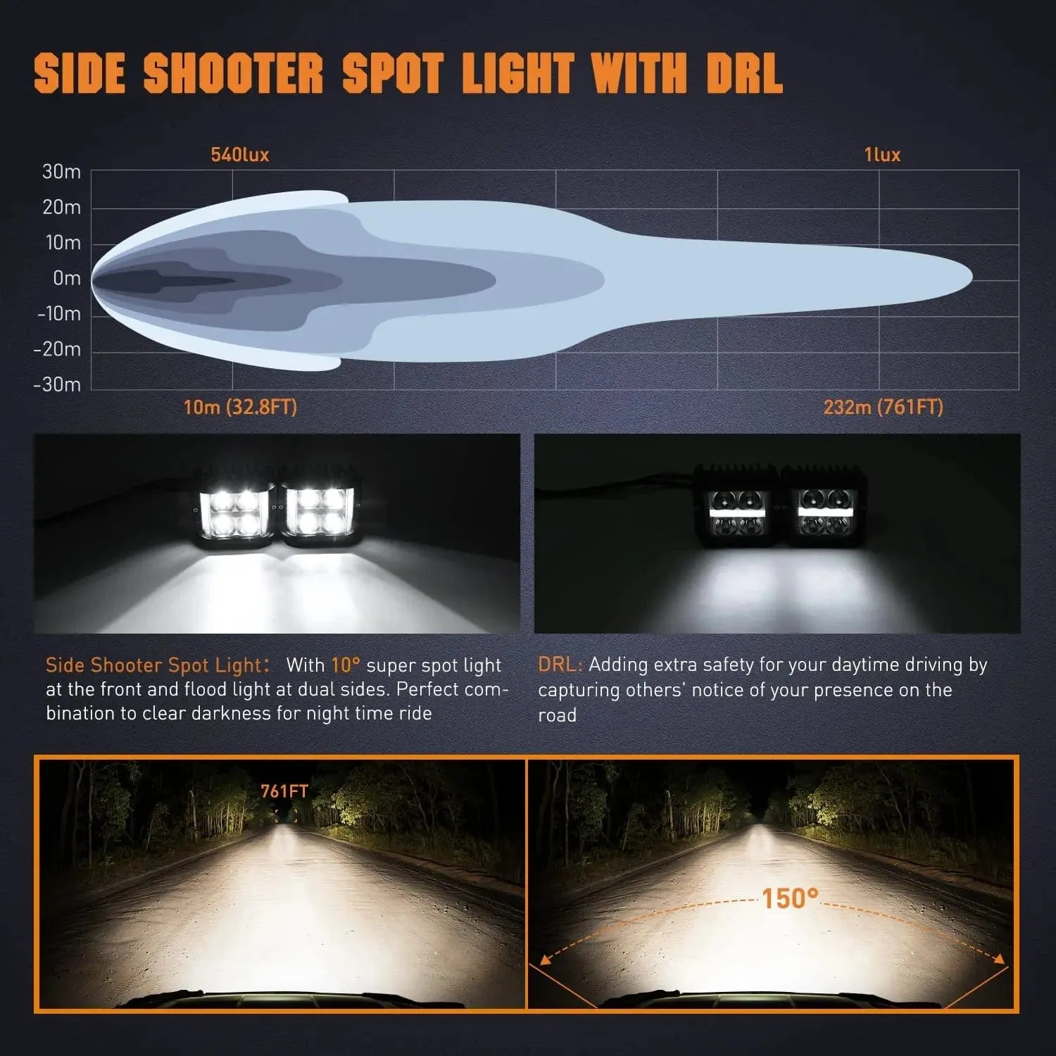 4 Inch 26W 2830LM Side Shooter DRL Spot Flood LED Pods (Pair) | 16AWG DT Wire