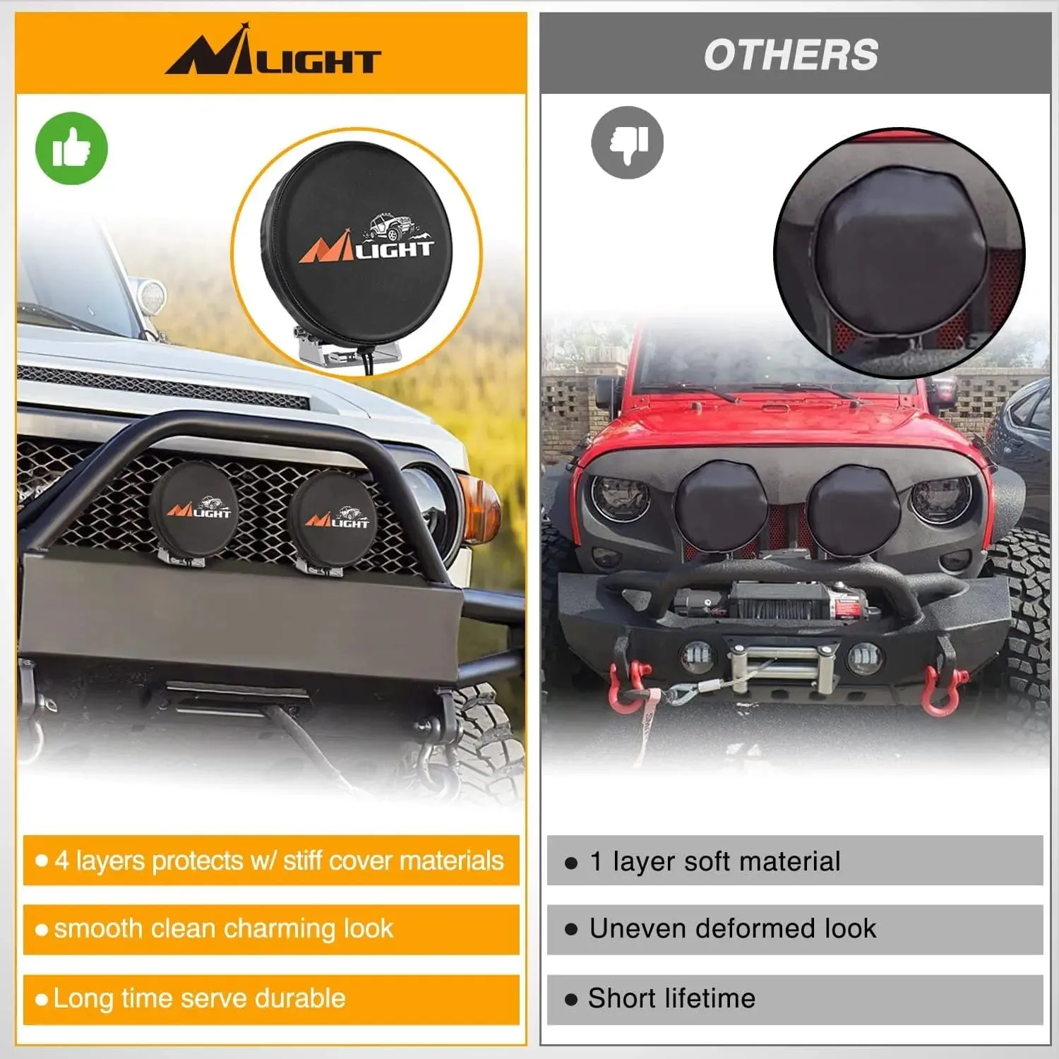 5.75 Inch Round Offroad Driving Pod Light Cover Type A