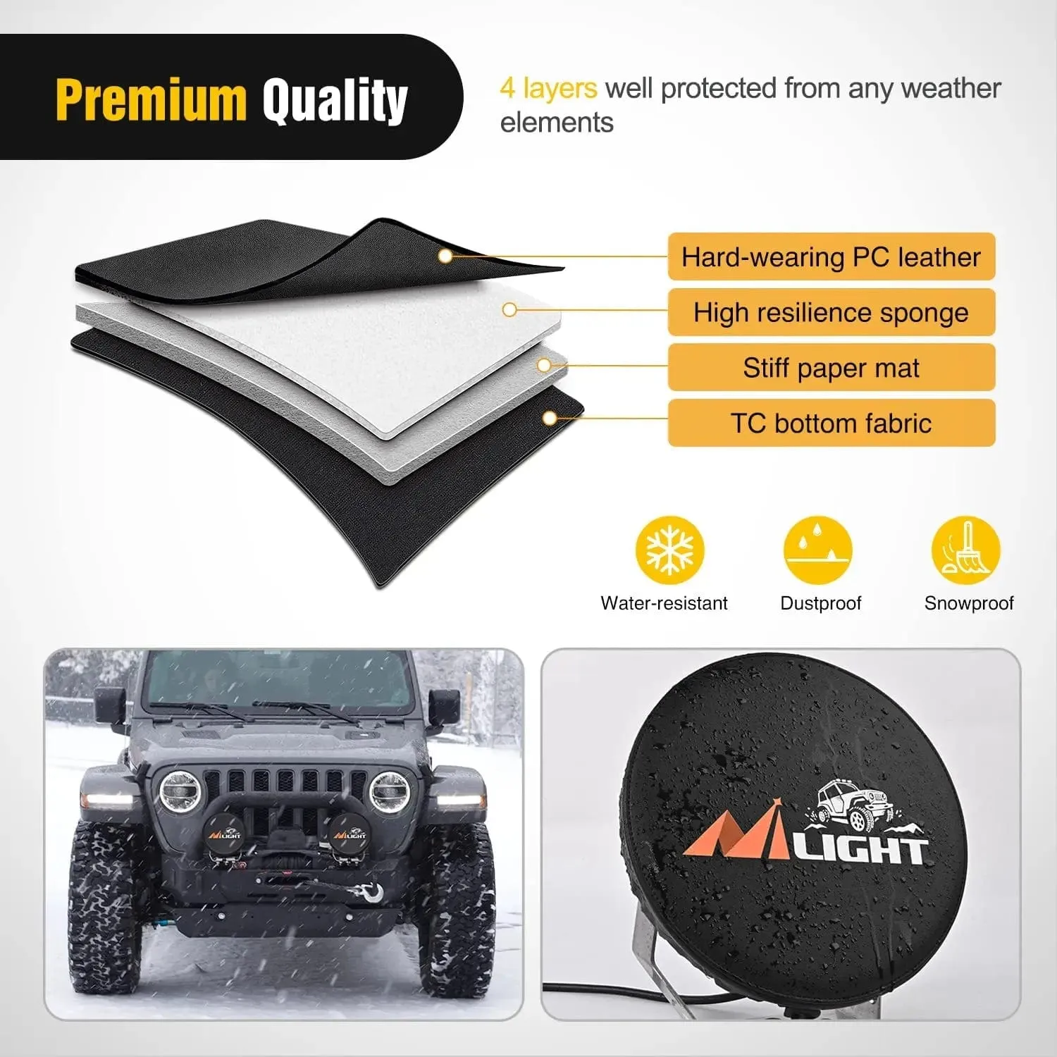 5.75 Inch Round Offroad Driving Pod Light Cover Type A