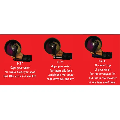 Mongoose The Wedge Kit <br>Wrist Support Inserts